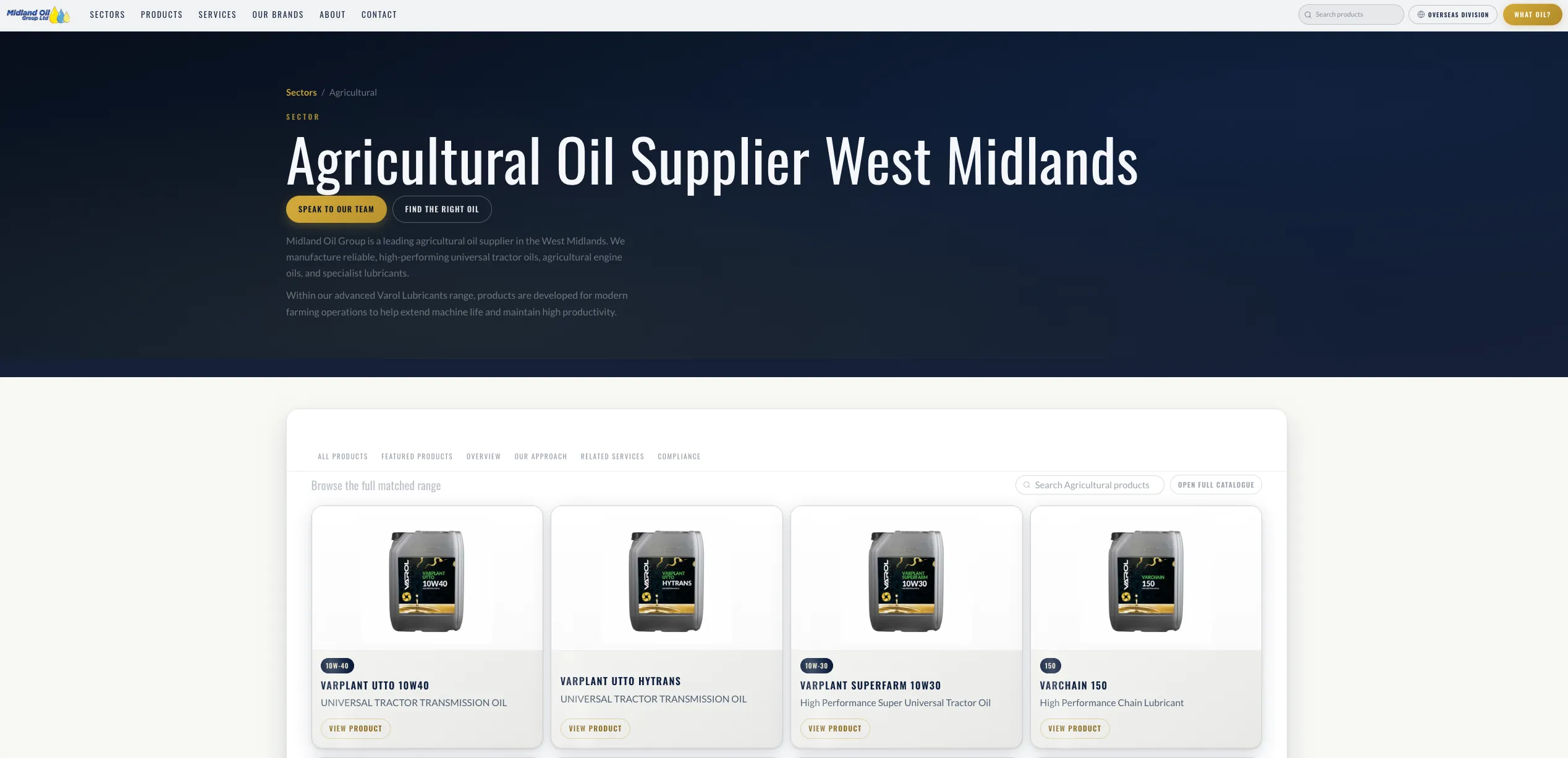 Midland Oil's product choices grouped by industry